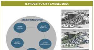 Clerici-Maestosi progetto city 2.0