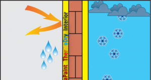 SurfaPaint